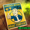 Fallout Lucy’s Dweller Kit